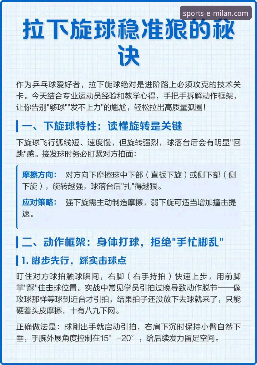 米兰体育APP使用教程最新消息：从下载到实战的全方位操作指南