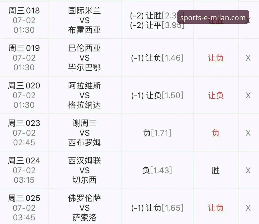 专业体育服务功能详解：米兰体育APP与普通体育资讯平台的本质区别